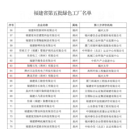 PlayAceֱӪ��һƷ������Ӯ��һ������