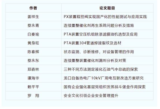 PlayAceֱӪ��һƷ������Ӯ��һ������