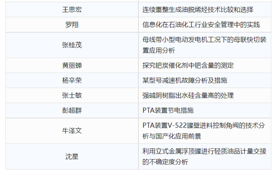 PlayAceֱӪ��һƷ������Ӯ��һ������