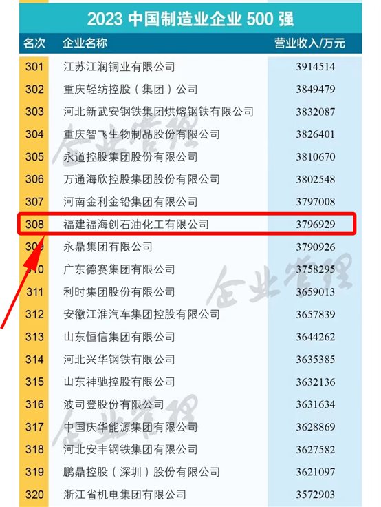 PlayAceֱӪ��һƷ������Ӯ��һ������